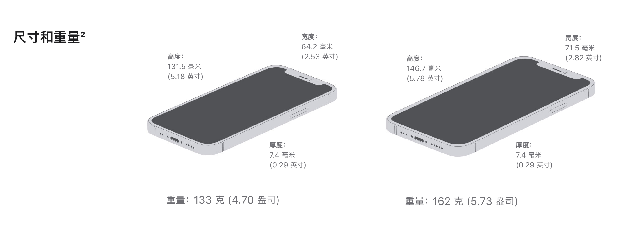 卫辉苹果手机维修分享iPhone 12续航怎么样 
